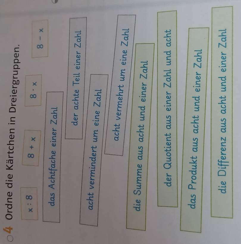 Ordne die Kärtchen in Dreiergruppen.
x:8
8+x
8· x
8-x
das Achtfache einer Zahl
der achte Teil einer Zahl
acht vermindert um eine Zahl
acht vermehrt um eine Zahl
die Summe aus acht und einer Zahl
der Quotient aus einer Zahl und acht
das Produkt aus acht und einer Zahl
die Differenz aus acht und einer Zahl