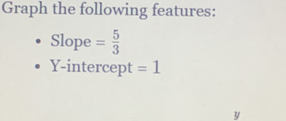 Graph the following features: 
Slope = 5/3 
Y-intercept =1
y