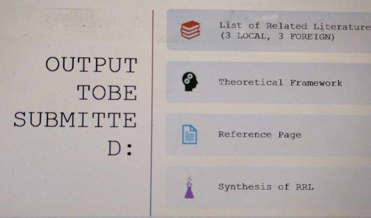 List of Related Literature 
(3 LOCAL, 3 FOREIGN) 
OUTPUT 
Theoretical Framework 
TOBE 
SUBMITT 
Reference Page 
D: 
Synthesis of RRL