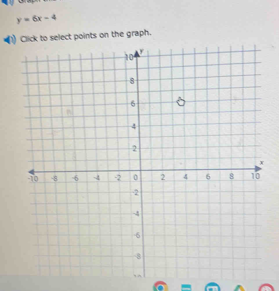 y=6x-4
o select points on the graph.