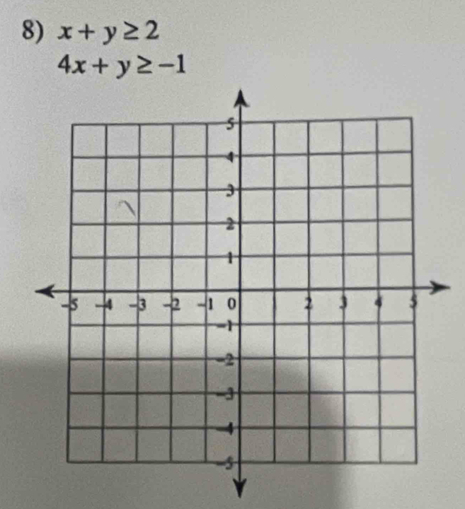 x+y≥ 2
4x+y≥ -1