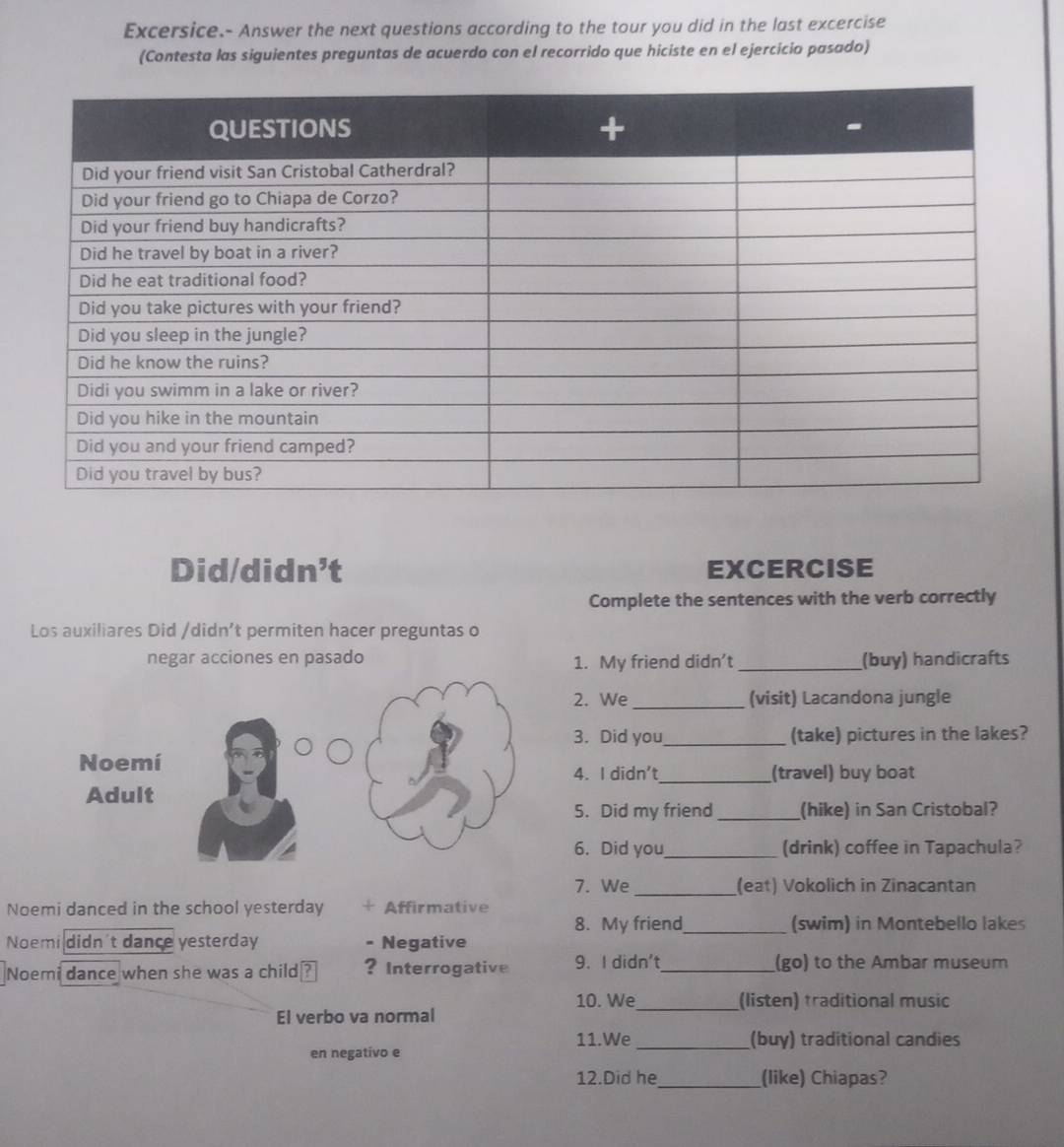 Excersice.- Answer the next questions according to the tour you did in the last excercise 
(Contesta las siguientes preguntas de acuerdo con el recorrido que hiciste en el ejercicio pasado) 
Did/didn't EXCERCISE 
Complete the sentences with the verb correctly 
Los auxiliares Did /didn't permiten hacer preguntas o 
negar acciones en pasado 1. My friend didn't _(buy) handicrafts 
2. We _(visit) Lacandona jungle 
3. Did you_ (take) pictures in the lakes? 
4. I didn't_ (travel) buy boat 
5. Did my friend_ (hike) in San Cristobal? 
6. Did you_ (drink) coffee in Tapachula? 
7. We _(eat) Vokolich in Zinacantan 
Noemi danced in the school yesterday + Affirmative 
8. My friend_ (swim) in Montebello lakes 
Noemi didn't dance yesterday - Negative 
Noemi dance when she was a child ? ? Interrogative 9. I didn't _(go) to the Ambar museum 
10. We_ (listen) traditional music 
El verbo va normal 
11.We _(buy) traditional candies 
en negativo e 
12.Did he_ (like) Chiapas?