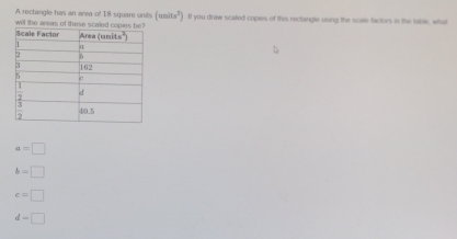 A rectangle has an area of 18 square unts (umits^2)
will the areas of these scaled copies be It you draw scaled copies of this rectangle using the scale tactors in the table, what
a=□
b=□
c=□
d=□