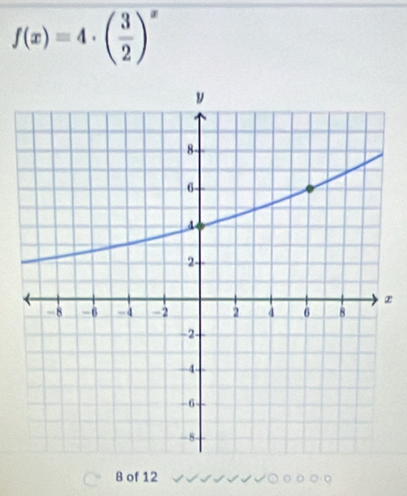 f(x)=4· ( 3/2 )^x
x
B of 12