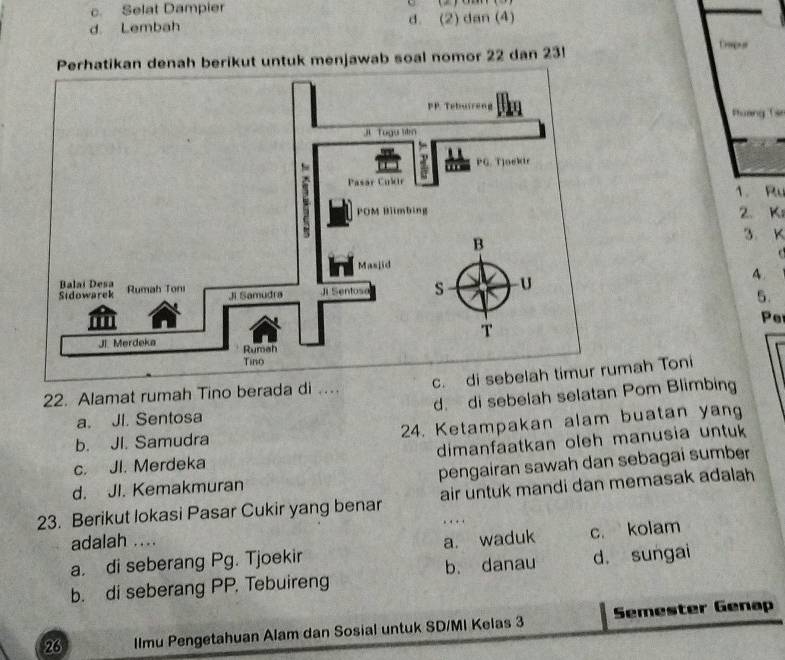 c. Selat Dampier
d. Lembah d. (2) dan (4)
Perhatikan denah berikut untuk menjawab soal nomor 22 dan 23!
Cvrço o
1. Ru
2. K
3 K
A.
5.
Per
22. Alamat rumah Tino berada di ... c. di smah Toni
a. JI. Sentosa d. di sebelah selatan Pom Blimbing
b. JI. Samudra 24. Ketampakan alam buatan yang
c. JI. Merdeka dimanfaatkan oleh manusia untuk
d. JI. Kemakmuran pengairan sawah dan sebagai sumber
23. Berikut lokasi Pasar Cukir yang benar air untuk mandi dan memasak adalah
. 
adalah ....
a. di seberang Pg. Tjoekir a. waduk c. kolam
b. di seberang PP. Tebuireng b. danau d. sungai
26 llmu Pengetahuan Alam dan Sosial untuk SD/MI Kelas 3 Semester Genap