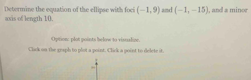 Determine the equation of the ellipse with foci (-1,9) and (-1,-15) , and a minor 
axis of length 10. 
Option: plot points below to visualize. 
Click on the graph to plot a point. Click a point to delete it.
y
20