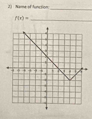 Name of function: 
_
f(x)= _