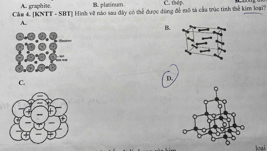 A. graphite. B. platinum. C. thép.
Câu 4. [KNTT - SBT] Hình vẽ nào sau đây có thể được dùng để mô tả cấu trúc tinh thể kim loại?
A.
B.
D.
C.
loai