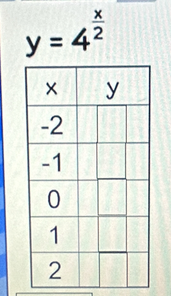 y=4^(frac x)2