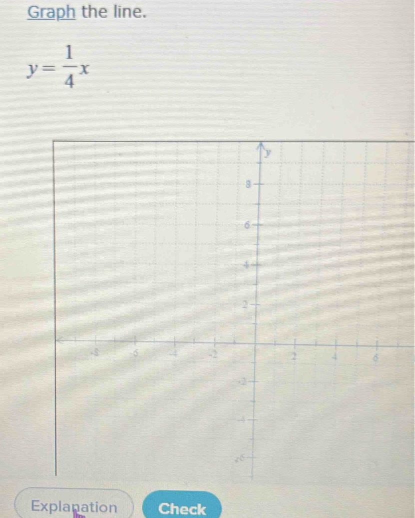 Graph the line.
y= 1/4 x
Explanation Check