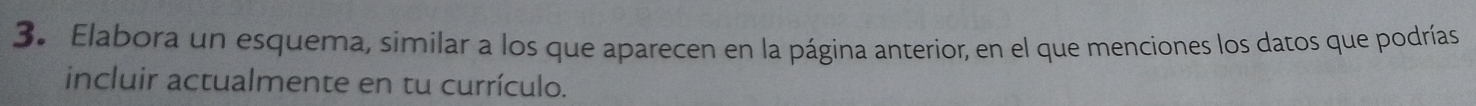 Elabora un esquema, similar a los que aparecen en la página anterior, en el que menciones los datos que podrías 
incluir actualmente en tu currículo.