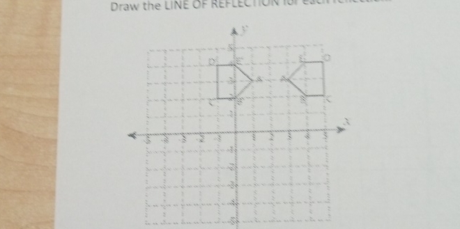 Draw the LINE OF REFLECTION 107