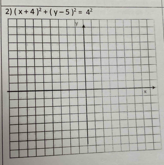 (x+4)^2+(y-5)^2=4^2