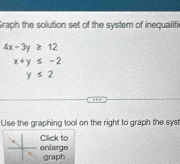 Graph the solution set of the system of inequalitie
4x-3y≥ 12
x+y≤ -2
y≤ 2
Use the graphing tool on the right to graph the syst 
Click to 
enlarge 
graph