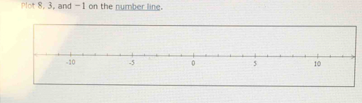 Plot 8, 3, and -1 on the number line.