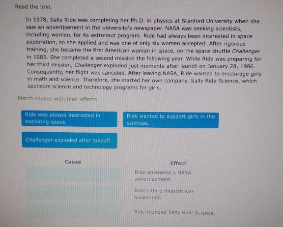 Read the text.
In 1978, Sally Ride was completing her Ph.D. in physics at Stanford University when she
saw an advertisement in the university's newspaper. NASA was seeking scientists,
including women, for its astronaut program. Ride had always been interested in space
exploration, so she applied and was one of only six women accepted. After rigorous
training, she became the first American woman in space, on the space shuttle Challenger
in 1983. She completed a second mission the following year. While Ride was preparing for
her third mission, Challenger exploded just moments after launch on January 28, 1986.
Consequently, her flight was canceled. After leaving NASA, Ride wanted to encourage girls
in math and science. Therefore, she started her own company, Sally Ride Science, which
sponsors science and technology programs for girls.
Match causes with their effects.
Ride was always interested in Ride wanted to support girls in the
exploring space. sciences.
Challenger exploded after takeoff.
Cause Effect
Ride answered a NASA
advertisement.
Ride's third mission was
suspended.
Ride founded Sally Ride Science.