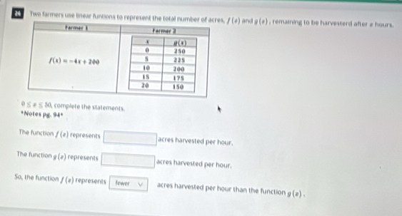 Twe farmers use linear funtions to represent the total number of ac f(s) and g(e) , remaining to be harvesterd after # hours.
0≤ != 5 5N , complete the statements.
*Notes pg. 94°
The function f(e) represents □ acres harvested per hour.
The function g(x) represents □ acres harvested per hour.
So, the function f(x) represents fewer acres harvested per hour than the function g(x),