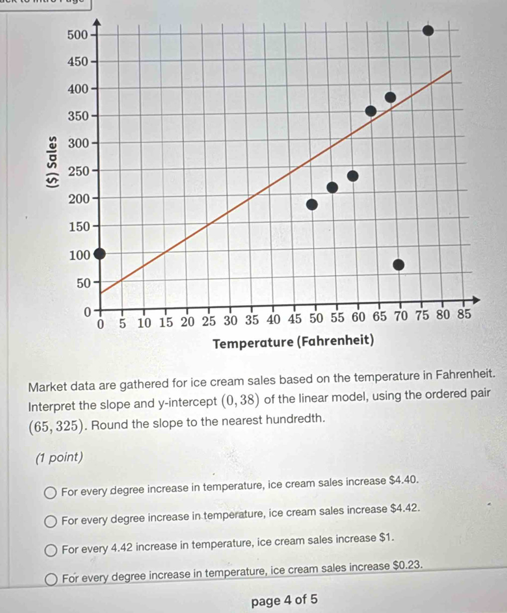 Market data are gathered for ice cream sales based on the temperature in Fahrenheit.
Interpret the slope and y-intercept (0,38) of the linear model, using the ordered pair
(65,325). Round the slope to the nearest hundredth.
(1 point)
For every degree increase in temperature, ice cream sales increase $4.40.
For every degree increase in temperature, ice cream sales increase $4.42.
For every 4.42 increase in temperature, ice cream sales increase $1.
For every degree increase in temperature, ice cream sales increase $0.23.
page 4 of 5