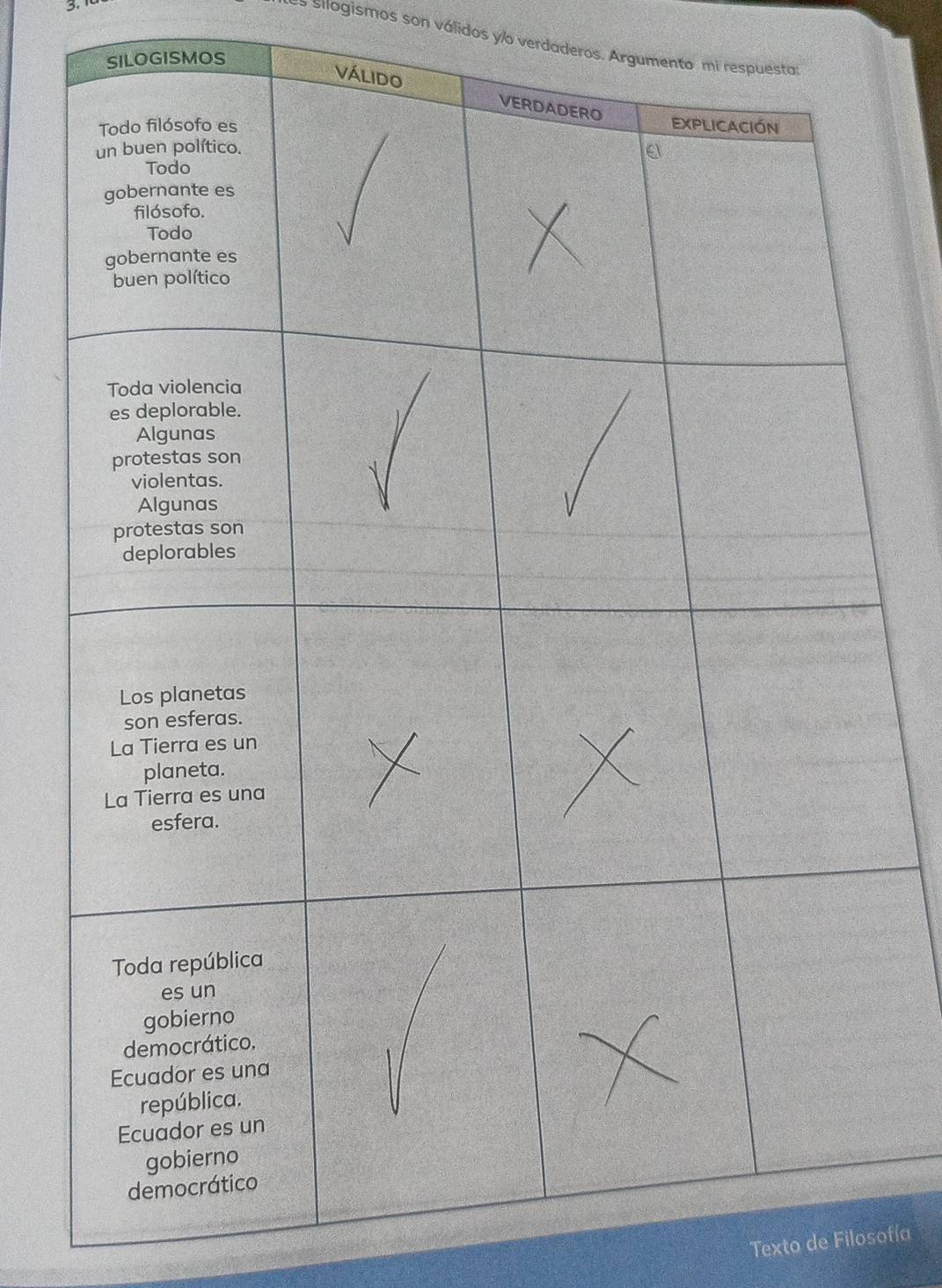 silogismos son válidos y/o verdaderos. Argumento 
SILOGISMOS 
Texto de Filosofía