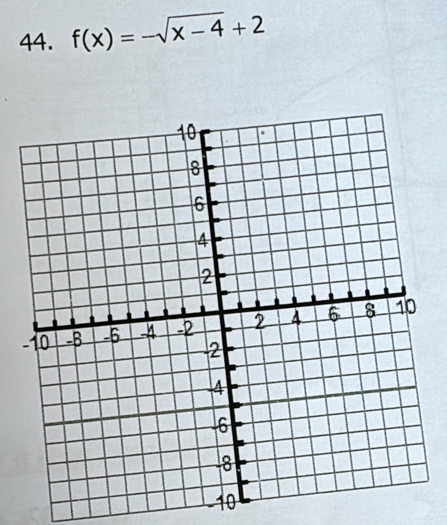 f(x)=-sqrt(x-4)+2
-