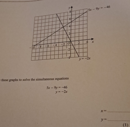 these graphs to solve the simultaneous equations
5x-9y=-46
y=-2x
x= _
y= _
(1)