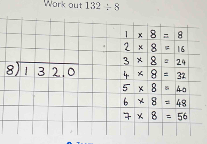 Solved: Work out 132/ 8 [Math]