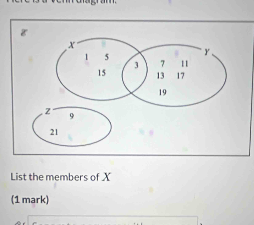 List the members of X
(1 mark)