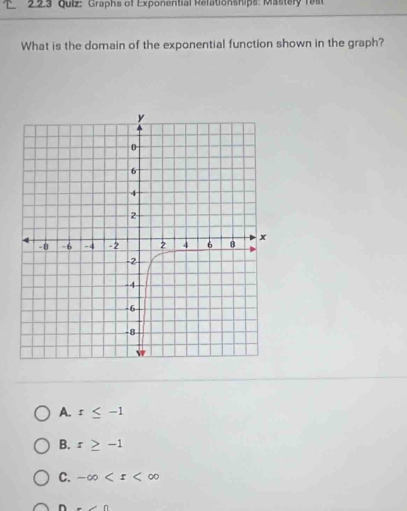 223 Quiz: Graphs of Exponential Relationships: Mastery rest
What is the domain of the exponential function shown in the graph?
A. r≤ -1
B. x≥ -1
C. -∈fty
x!= 0