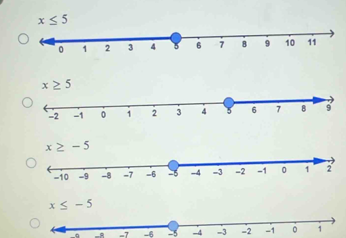 x≤ 5
x≤ -5
a -A -7 -6 -5 -4 -3