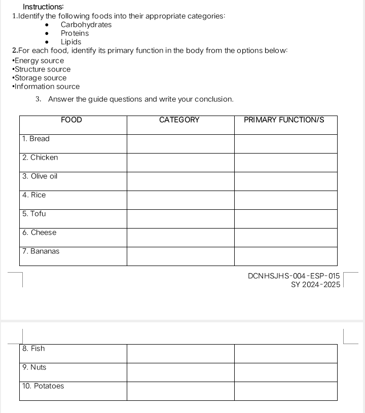 Instructions: 
1.Identify the following foods into their appropriate categories: 
Carbohydrates 
Proteins 
Lipids 
2.For each food, identify its primary function in the body from the options below: 
•Energy source 
•Structure source 
•Storage source 
•Information source 
3. Answer the guide questions and write your conclusion. 
DCNHSJHS-004-ESP-015 
SY 2024-2025