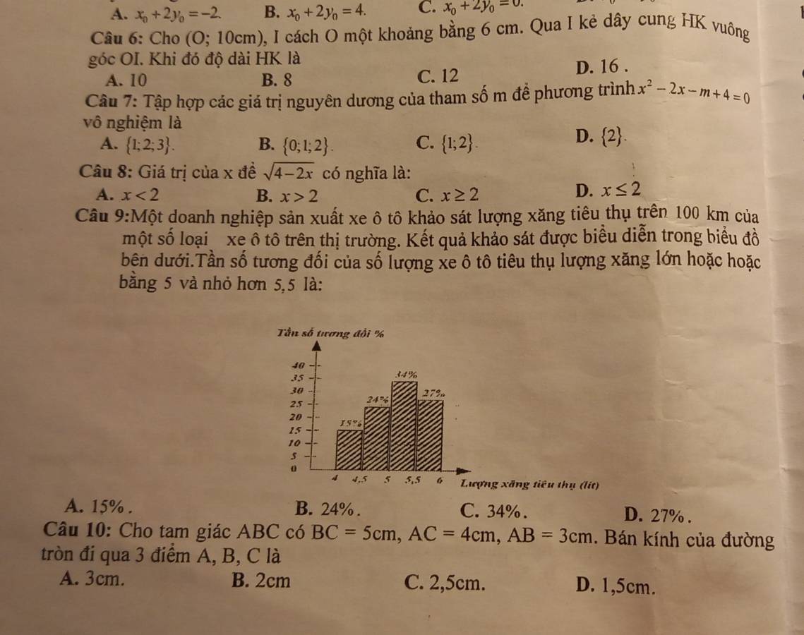 A. x_0+2y_0=-2. B. x_0+2y_0=4. C. x_0+2y_0=0. 
Câu 6: Cho (O;10cm ), I cách O một khoảng bằng 6 cm. Qua I kẻ dây cung HK vuông
góc OI. Khi đó độ dài HK là
A. 10 B. 8 C. 12 D. 16.
Câu 7: Tập hợp các giá trị nguyên dương của tham số m để phương trình x^2-2x-m+4=0
vô nghiệm là
A.  1;2;3. B.  0;1;2. C.  1;2.
D.  2. 
Câu 8: Giá trị của x đề sqrt(4-2x) có nghĩa là:
A. x<2</tex> B. x>2 C. x≥ 2
D. x≤ 2
Cầu 9:Một doanh nghiệp sản xuất xe ô tô khảo sát lượng xăng tiêu thụ trên 100 km của
một số loại xe ô tô trên thị trường. Kết quả khảo sát được biểu diễn trong biểu đồ
bên dưới.Tần số tương đối của số lượng xe ô tô tiêu thụ lượng xăng lớn hoặc hoặc
bằng 5 và nhỏ hơn 5, 5 là:
ng xăng tiêu thụ (lít)
A. 15%. B. 24%. C. 34%. D. 27%.
Câu 10: Cho tam giác ABC có BC=5cm, AC=4cm, AB=3cm. Bán kính của đường
tròn đi qua 3 điểm A, B, C là
A. 3cm. B. 2cm C. 2,5cm. D. 1,5cm.