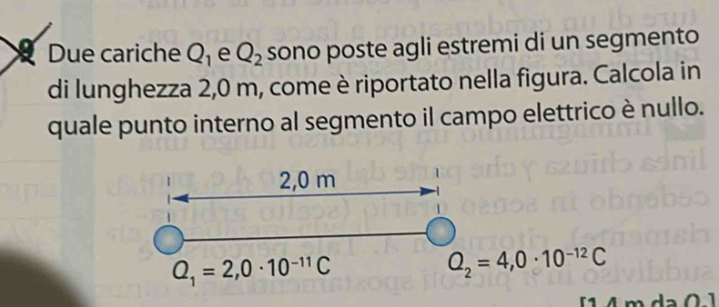 Due cariche Q_1 e Q_2 sono poste agli estremi di un segmento
di lunghezza 2,0 m, come è riportato nella figura. Calcola in
quale punto interno al segmento il campo elettrico è nullo.
m da 0 1