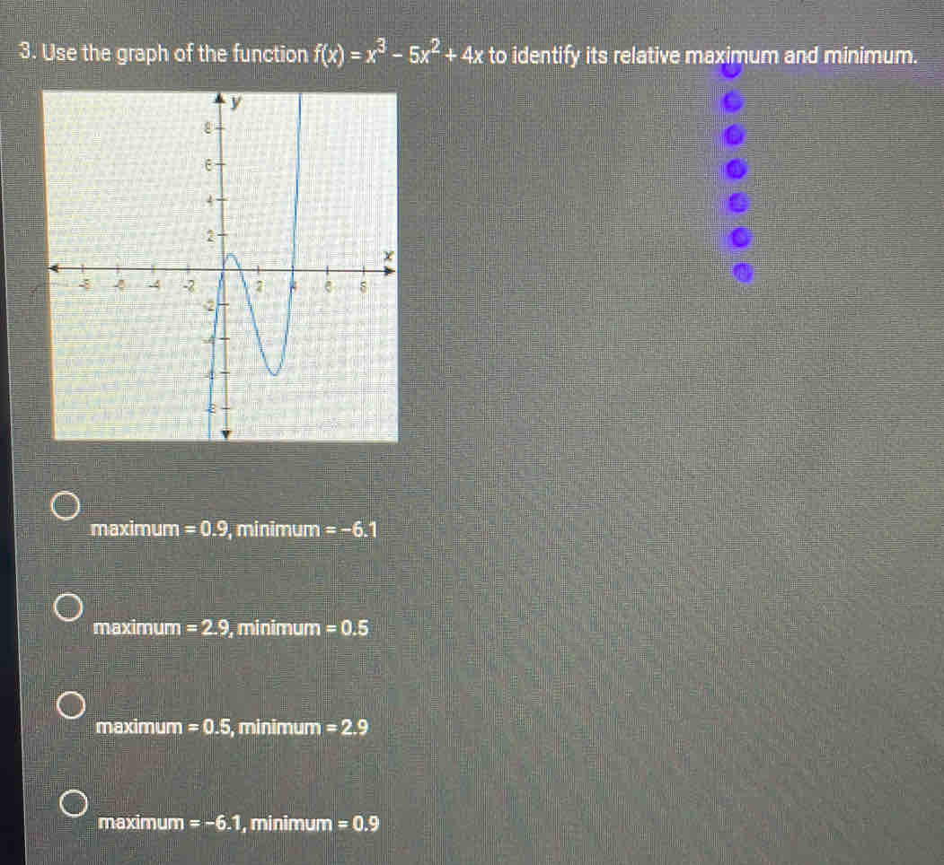 Use the graph of the function f(x)=x^3-5x^2+4x to identify its relative maximum and minimum.
maximum =0.9 , minimum =-6.1
maximum =2.9 , minimum =0.5
maximum =0.5 , minimum =2.9
maximum =-6.1 , minimum =0.9