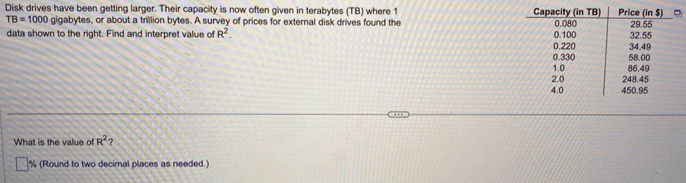 Disk drives have been getting larger. Their capacity is now often given in terabytes (TB) where 1
TB=1000 gigabytes, or about a trillion bytes. A survey of prices for external disk drives found the 
data shown to the right. Find and interpret value of R^2. 
What is the value of R^2 2 
% (Round to two decimal places as needed.)