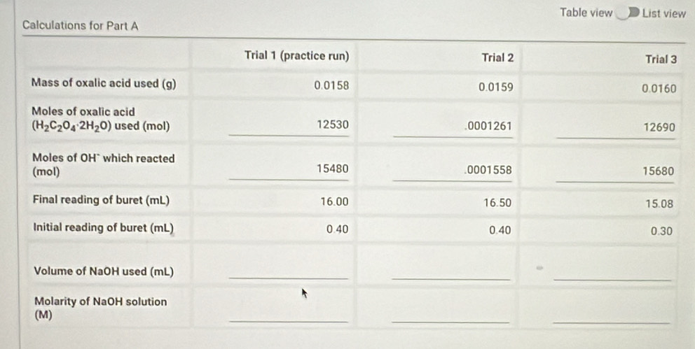 Table view List view
Calculations