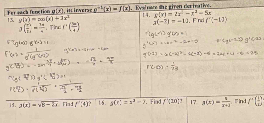 derivative.