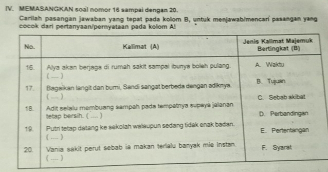 MEMASANGKAN soal nomor 16 sampai dengan 20. 
Carilah pasangan jawaban yang tepat pada kolom B, untuk menjawab/mencar pasangan yang 
cocok dari pertanyaan/pernyataan pada kolom A!