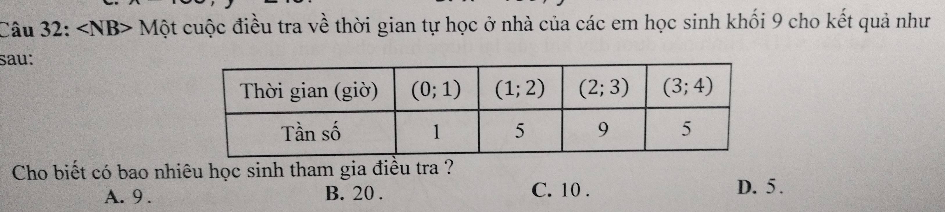 ∠ NB> Một cuộc điều tra về thời gian tự học ở nhà của các em học sinh khối 9 cho kết quả như
sau:
Cho biết có bao nhiêu học sinh tham gia điều tra ?
A. 9 . B. 20 .
C. 10 . D. 5 .