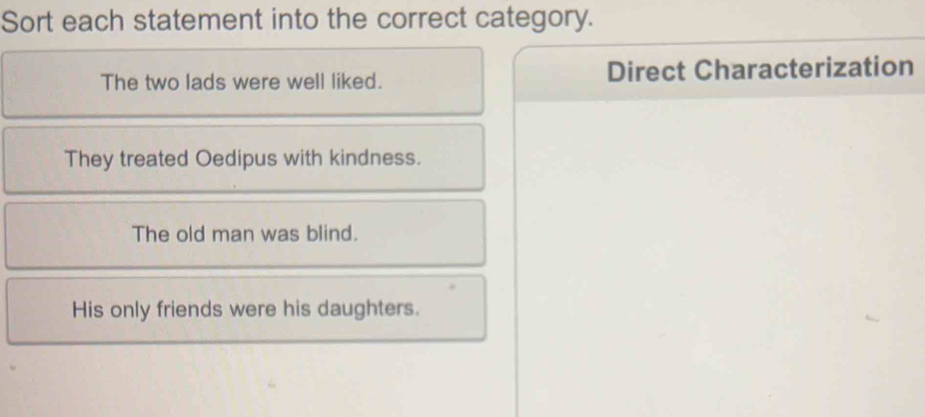 Sort each statement into the correct category. 
The two lads were well liked. Direct Characterization 
They treated Oedipus with kindness. 
The old man was blind. 
His only friends were his daughters.