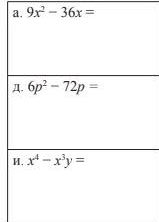 9x^2-36x=