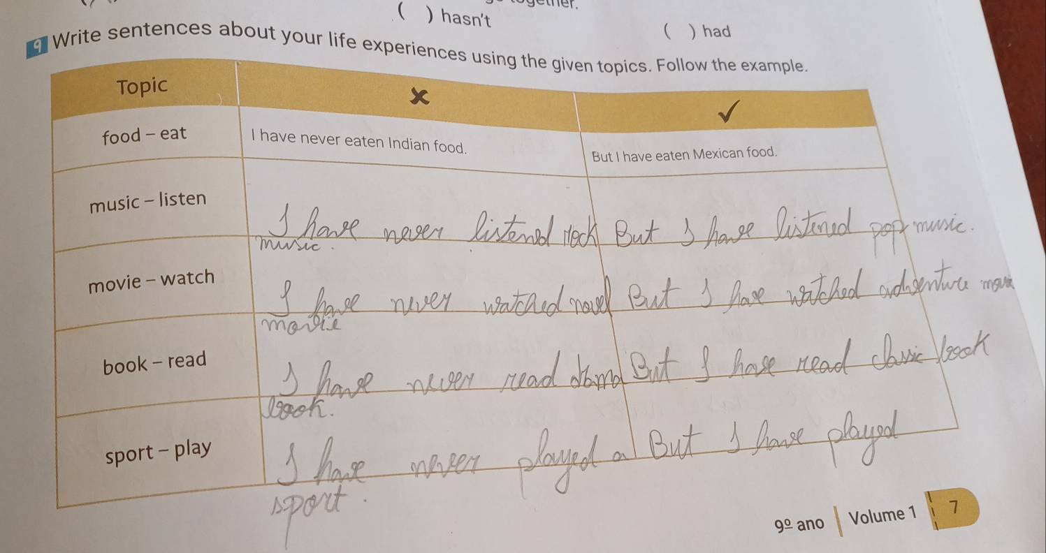 ( ) hasn't 
 )had 
Write sentences about your life experiences using the given topics. Follow the example. 
Topic 
food - eat I have never eaten Indian food. 
But I have eaten Mexican food. 
music - listen 
movie - watch 
book - read 
sport - play 
9^(_ circ) ano Volume 1 1