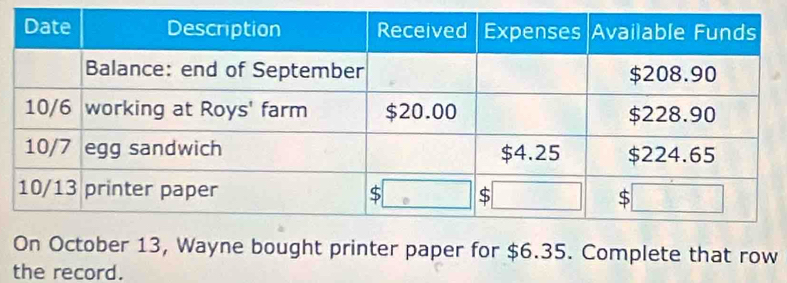 tober 13, Wayne bought printer paper for $6.35. Complete that row 
the record.