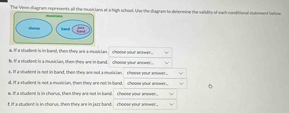 The Venn diagram represents all the musicians at a high school. Use the diagram to determine the validity of each conditional statement below. 
a. If a student is in band, then they are a musician. choose your answer... 
b. If a student is a musician, then they are in band. choose your answer... 
c. If a student is not in band, then they are not a musician. choose your answer... 
d. If a student is not a musician, then they are not in band. choose your answer... 
e. If a student is in chorus, then they are not in band. choose your answer... 
f. If a student is in chorus, then they are in jazz band. choose your answer...