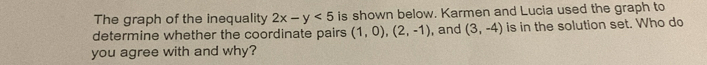 The graph of the inequality 2x-y<5</tex> is shown below. Karmen and Lucia used the graph to 
determine whether the coordinate pairs (1,0),(2,-1) , and (3,-4) is in the solution set. Who do 
you agree with and why?