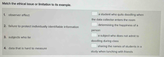 Solved: Match the ethical issue or limitation to its example. 1 ...