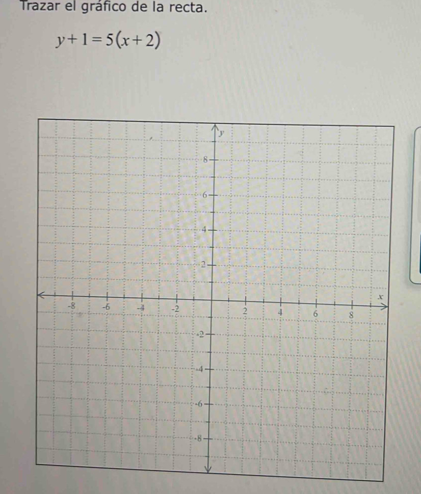 Trazar el gráfico de la recta.
y+1=5(x+2)