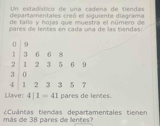 Un estadístico de una cadena de tiendas 
departamentales creó el siguiente diagrama 
de tallo y hojas que muestra el número de 
pares de lentes en cada una de las tiendas: 
Llave: 4|1=41 pares de lentes. 
¿Cuántas tiendas departamentales tienen 
más de 38 pares de lentes?