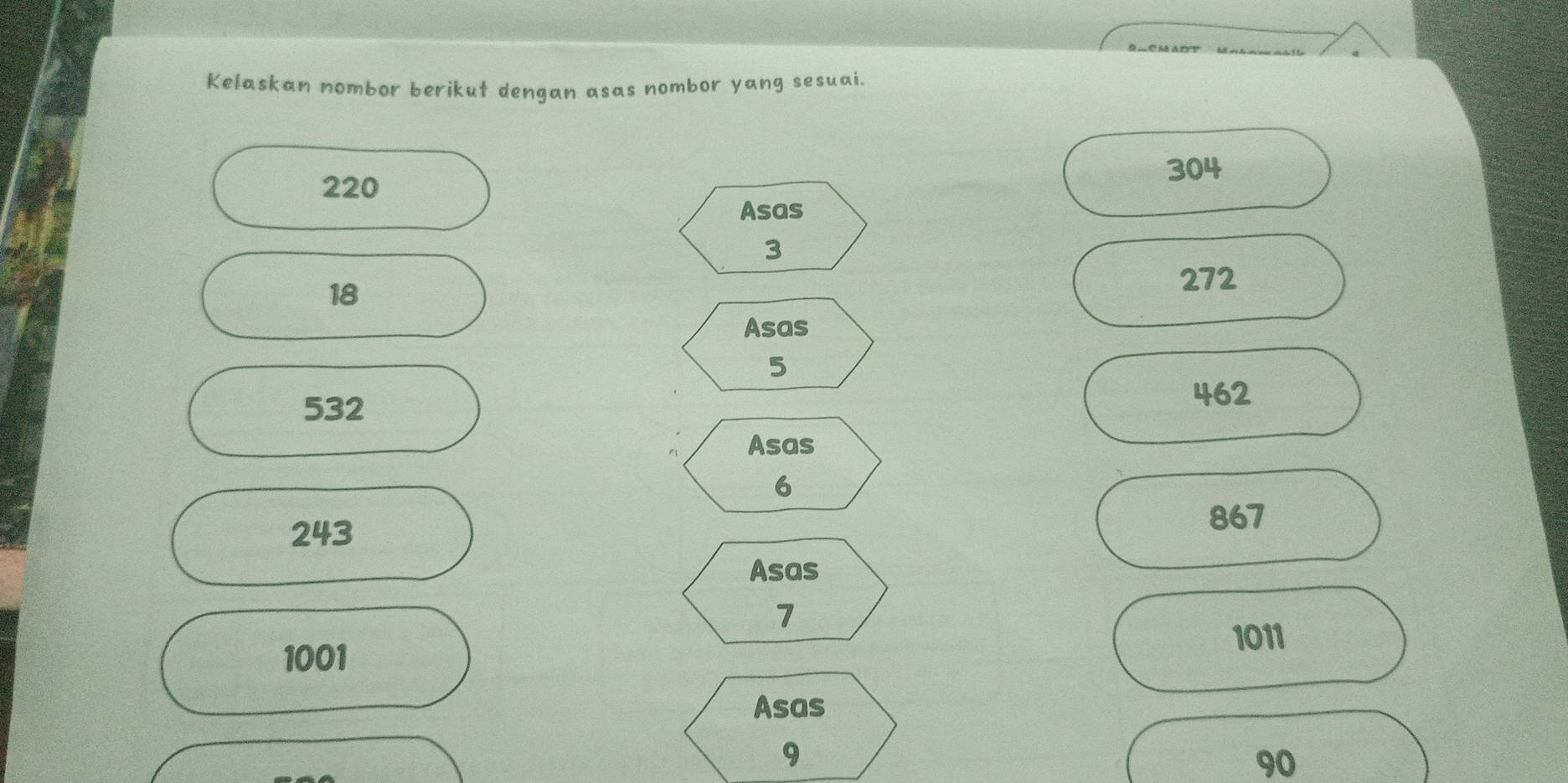 Kelaskan nombor berikut dengan asas nombor yang sesuai.
304
220
Asas
3
18
272
532462
243867
10011011
Asas
9
90