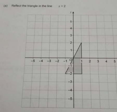 Reflect the triangle in the line x=2
5