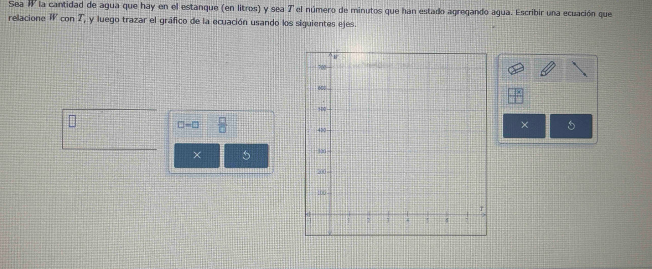 Sea W la cantidad de agua que hay en el estanque (en litros) y sea 7 el número de minutos que han estado agregando agua. Escribir una ecuación que
relacione W con T, y luego trazar el gráfico de la ecuación usando los siguientes ejes.
 x/1 
□ =□  □ /□  
×
×